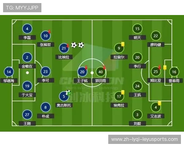 黑马崛起揭秘：中游球队爆冷取胜的比分趋势与战术创新分析